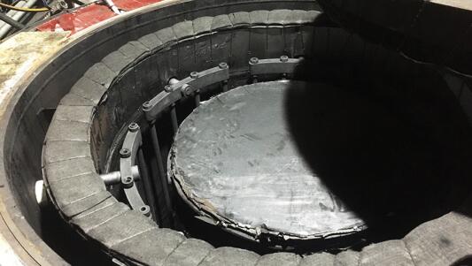 sigma furnace 高温电炉