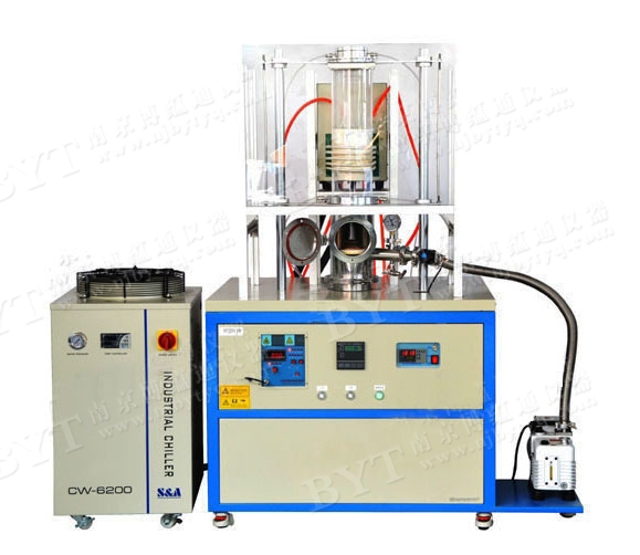 “实验室电炉sigma